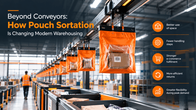 Beyond Conveyors: How Pouch Sortation Is Changing Modern Warehousing